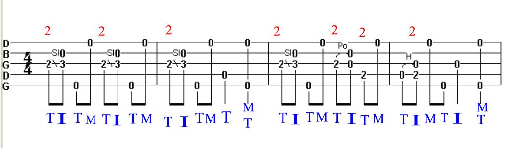 cripple creek guitar chords